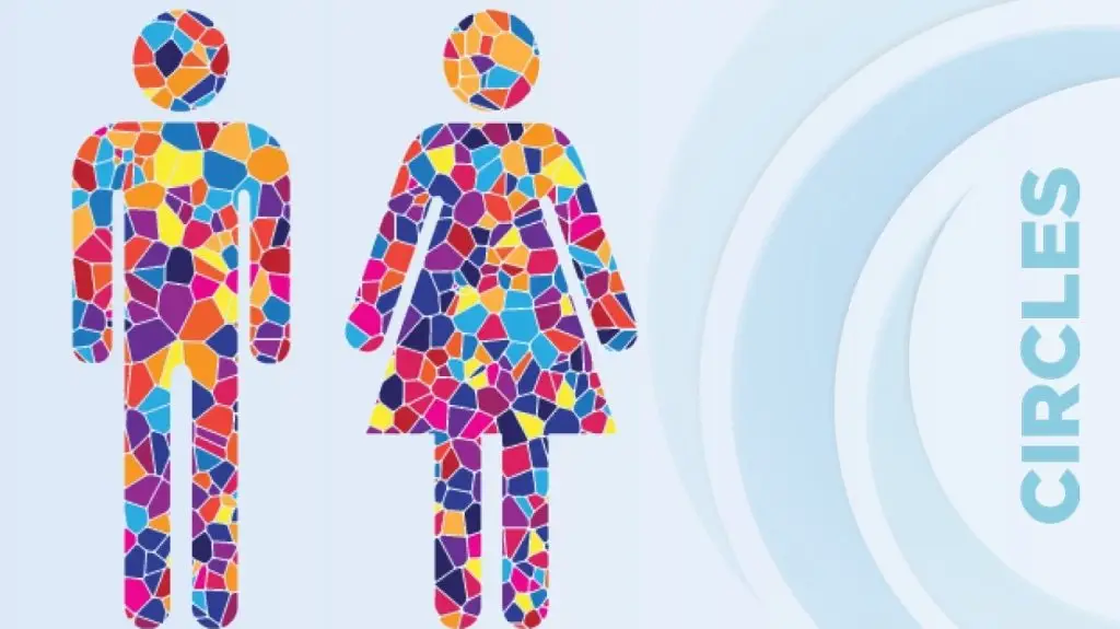 Beth El Circles Singles Circle logo, Temple Beth El of Boca Raton